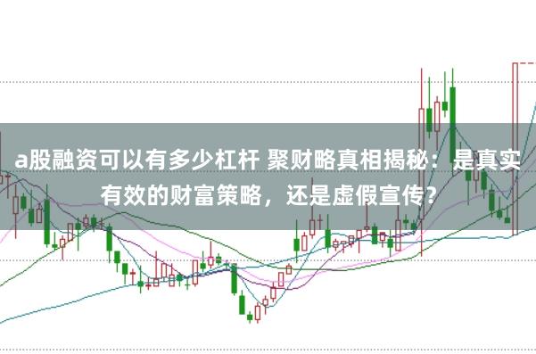 a股融资可以有多少杠杆 聚财略真相揭秘：是真实有效的财富策略，还是虚假宣传？