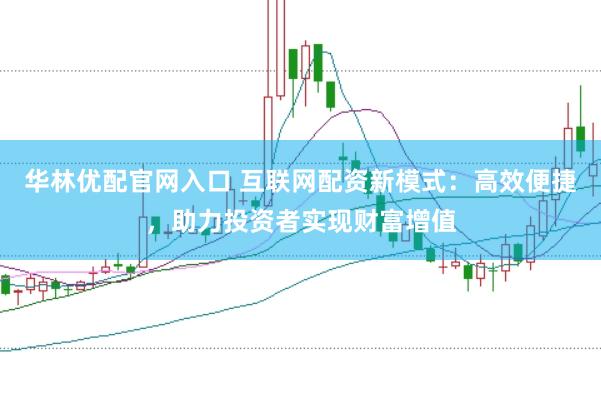 华林优配官网入口 互联网配资新模式：高效便捷，助力投资者实现财富增值