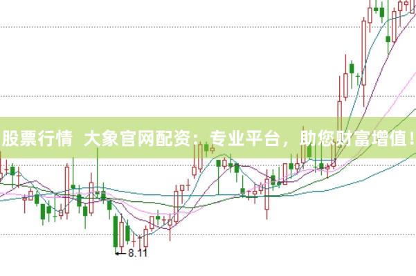股票行情  大象官网配资：专业平台，助您财富增值！
