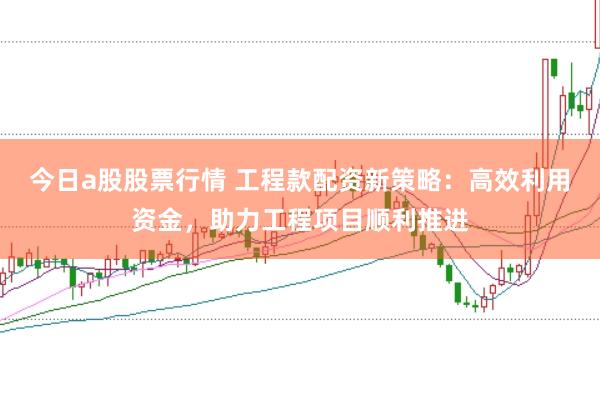 今日a股股票行情 工程款配资新策略：高效利用资金，助力工程项目顺利推进