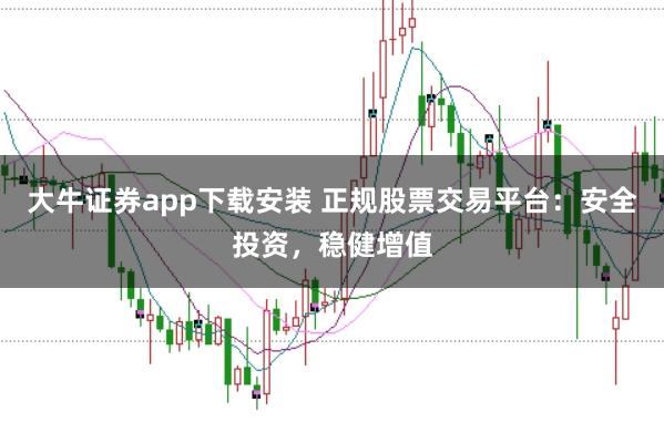 大牛证券app下载安装 正规股票交易平台：安全投资，稳健增值