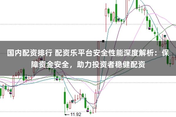 国内配资排行 配资乐平台安全性能深度解析：保障资金安全，助力投资者稳健配资